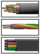 cables de bombeo irrigacion